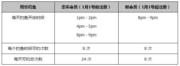 随后，李娜本人在出席;通往温布尔登之路活动时也在采访中确认了这一消息